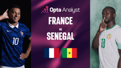 Link Live Streaming Piala Dunia 2026 Prancis Vs Senegal, Tersedia Di TVRI Dan Aplikasi Resmi