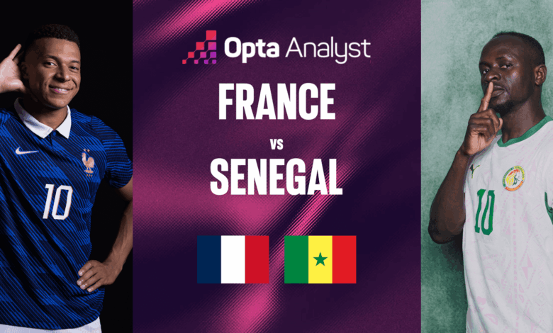 Link Live Streaming Piala Dunia 2026 Prancis Vs Senegal, Tersedia Di TVRI Dan Aplikasi Resmi