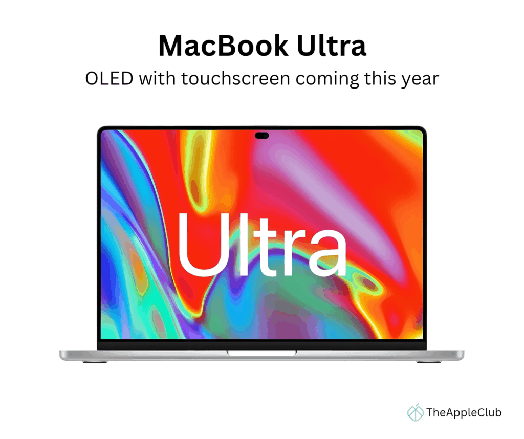 MacBook Ultra OLED Makin Dekat, Desain Baru dan Layar Sentuh Bisa Ubah Segalanya