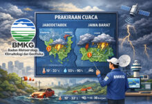 Jawa Barat Cerah Pagi Ini, Sejumlah Wilayah Siaga Hujan dan Petir Sore Hari