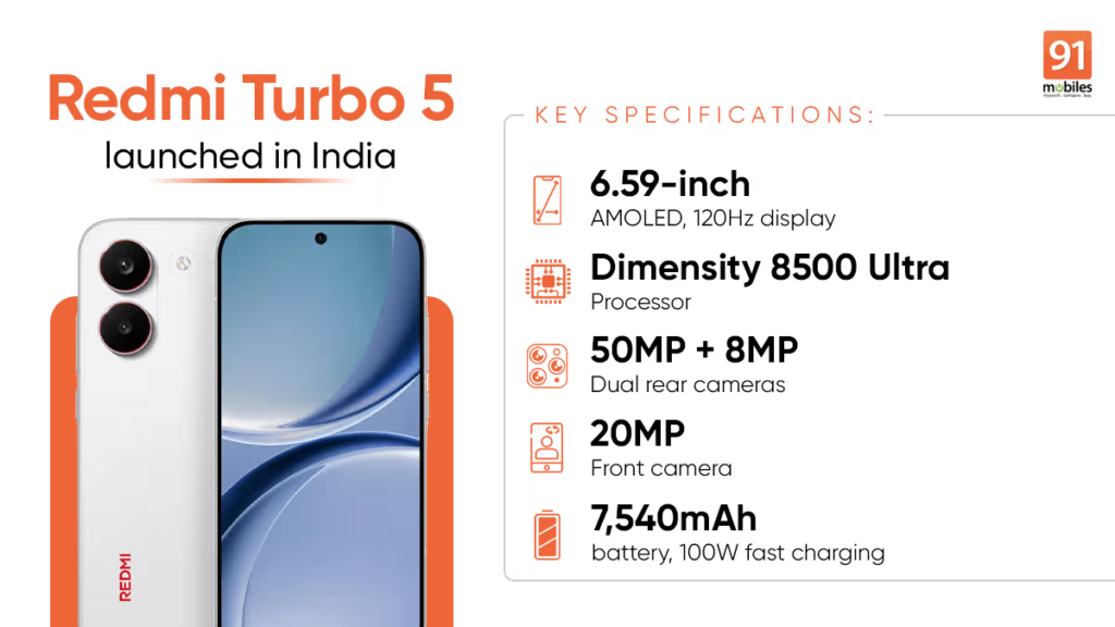 Redmi Turbo 5 Tampil Ngegas, Baterai 7.540mAh dan Cas 100W Langsung Mengusik Rival