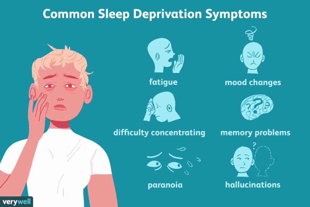 Tidur Sudah Lama Tapi Tetap Lelah, Ini 5 Penyebab yang Sering Tak Disadari