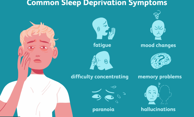 Tidur Sudah Lama Tapi Tetap Lelah, Ini 5 Penyebab yang Sering Tak Disadari
