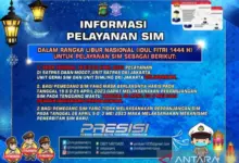 SIM Mati Dapat Nafas Tambahan, Tapi Hanya Sehari Setelah Libur Tahun Baru Islam