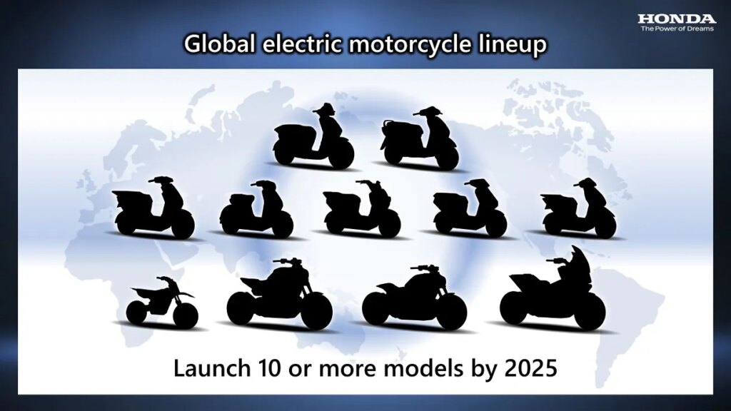 Motor Listrik Rp15 Jutaan Kini Tak Bisa Diremehkan, 5 Pilihan yang Siap Diajak Harian hingga Jauh