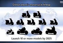 Motor Listrik Rp15 Jutaan Kini Tak Bisa Diremehkan, 5 Pilihan yang Siap Diajak Harian hingga Jauh
