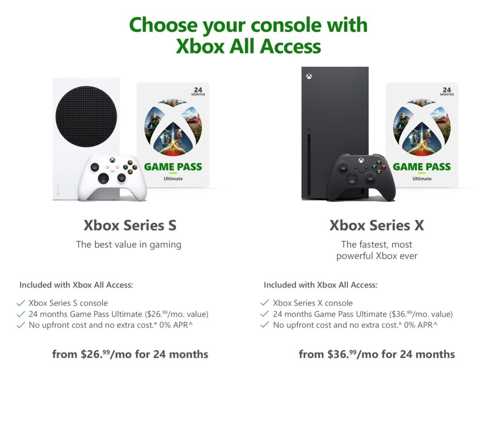 Xbox Bocor Siapkan Skema Bayar Cicil, Sinyal Baru Untuk Menekan Harga Konsol