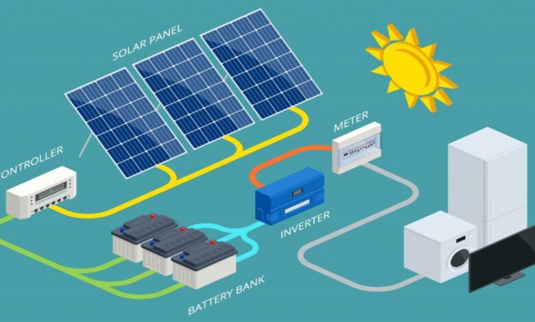 Pasang Panel Surya di Rumah Tak Semurah Itu, Modal Awalnya Bisa Tembus Rp 40 Juta