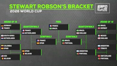 Inggris Dipetakan ke Dua Jalur Menuju Final Piala Dunia 2026, Juara Grup Jadi Jalan Lebih Ringan