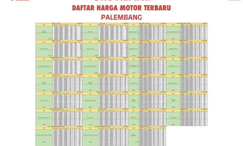 Honda Sumsel Buka Promo Juni Di 4 Mal Palembang, Angsuran Ringan Untuk Semua Tipe