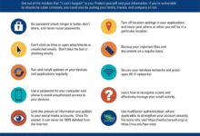7 Cara Sederhana Melindungi Email dari Phishing, Sebelum Data Pribadi Bocor
