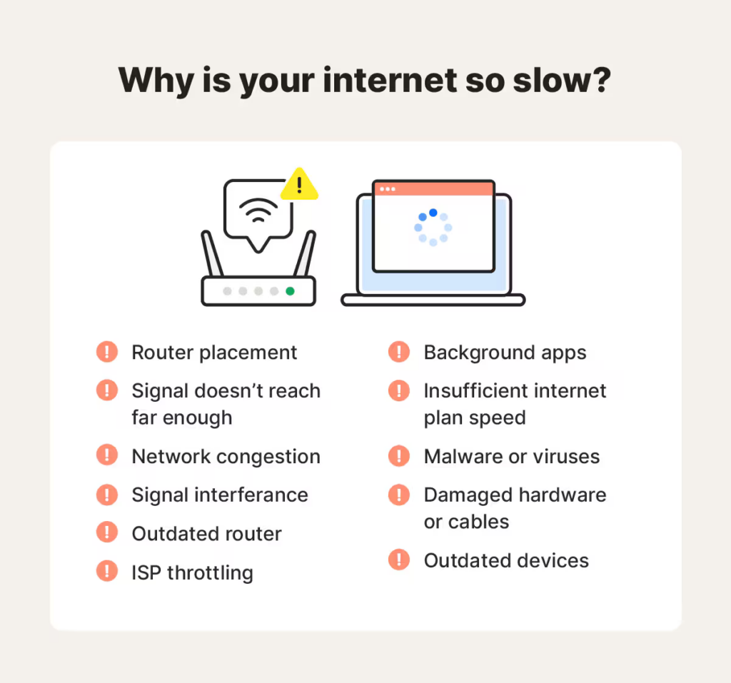 Internet Rumah Lemot? Ini Langkah Paling Efektif Yang Sering Terlupakan