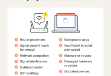 Internet Rumah Lemot? Ini Langkah Paling Efektif Yang Sering Terlupakan