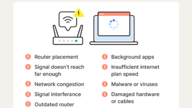 Internet Rumah Lemot? Ini Langkah Paling Efektif Yang Sering Terlupakan