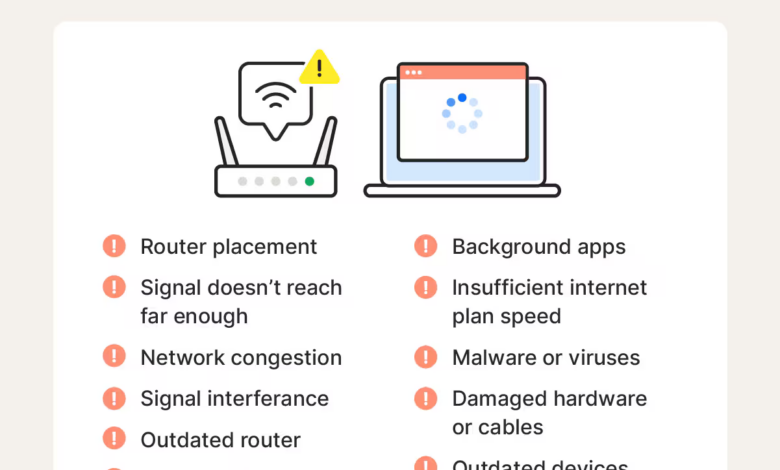 Internet Rumah Lemot? Ini Langkah Paling Efektif Yang Sering Terlupakan