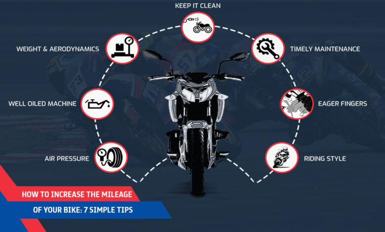 Motor Tetap Irit Tanpa Loyo, 7 Kebiasaan Sederhana Ini Bikin Tarikan Lebih Responsif