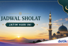 Jadwal Sholat Jawa Timur 2026, Niat Subuh Hingga Isya yang Menentukan Tepat Waktu