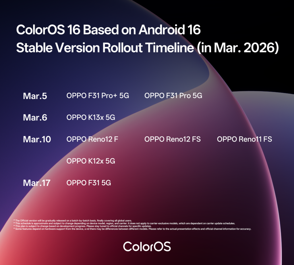 ColorOS 16 Makin Serius Soal AI, Ini Daftar HP OPPO yang Kebagian Update