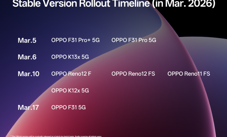 ColorOS 16 Makin Serius Soal AI, Ini Daftar HP OPPO yang Kebagian Update