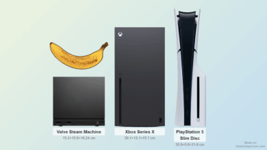 Steam Machine Bocor di Geekbench, Performanya Disebut Bisa Mengusik Dominasi PS5 dan Xbox