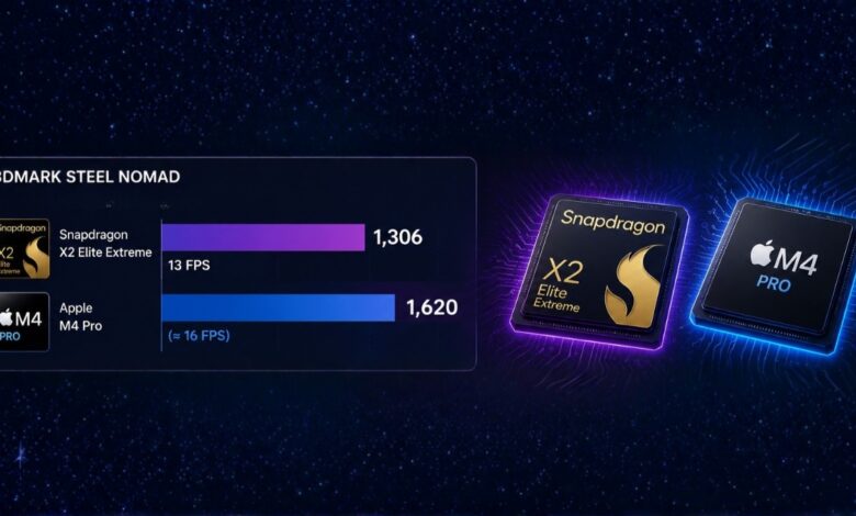 Qualcomm Snapdragon X2 Elite vs Nvidia RTX Spark, Duel ARM Yang Bisa Mengubah Laptop Windows