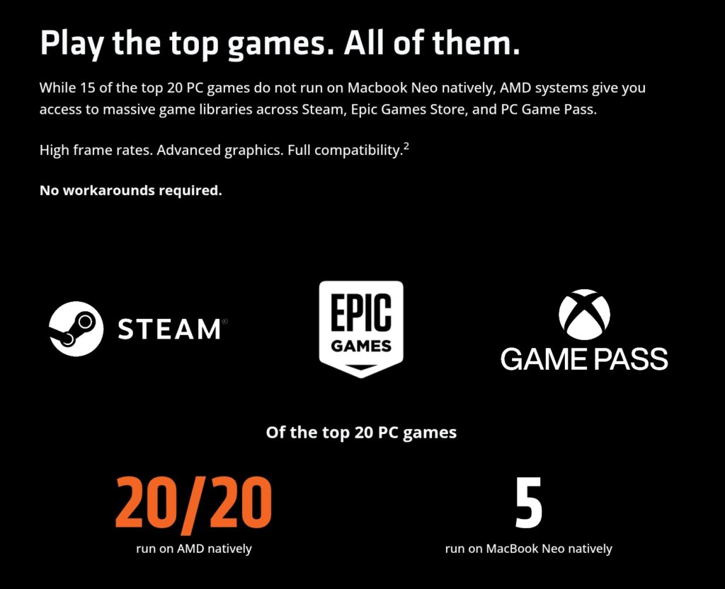 AMD Tuding MacBook Neo Lemah Buat Gaming, Tapi Angka Benchmark Justru Berbalik