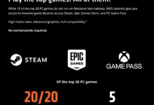 AMD Tuding MacBook Neo Lemah Buat Gaming, Tapi Angka Benchmark Justru Berbalik