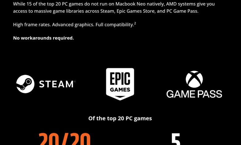 AMD Tuding MacBook Neo Lemah Buat Gaming, Tapi Angka Benchmark Justru Berbalik