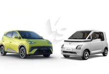BYD Sampai Wuling, Deretan Mobil Listrik Rp 300 Jutaan Yang Mulai Mengubah Pasar Indonesia