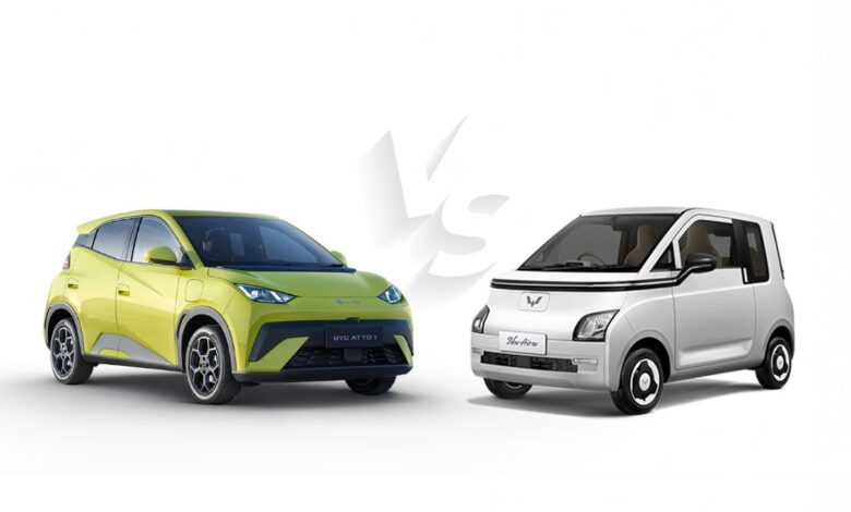 BYD Sampai Wuling, Deretan Mobil Listrik Rp 300 Jutaan Yang Mulai Mengubah Pasar Indonesia