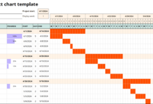 Masih Update Grafik Excel Manual? Trik Tanda Titik Dua dan Spill Ini Bikin Semuanya Otomatis
