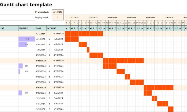 Masih Update Grafik Excel Manual? Trik Tanda Titik Dua dan Spill Ini Bikin Semuanya Otomatis