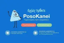 PosoKanei Ubah Cara Belanja Di Yunani, Harga Supermarket Bisa Dibandingkan Real Time