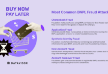 Jangan Asal Serahkan KTP, Modus Paylater Ini Bisa Ambil Alih Akun Anda