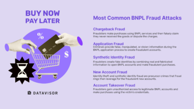 Jangan Asal Serahkan KTP, Modus Paylater Ini Bisa Ambil Alih Akun Anda