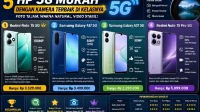 5 HP 5G Murah Ini Punya Kamera yang Tak Murahan, Hasilnya Tajam dan Siap Buat Konten