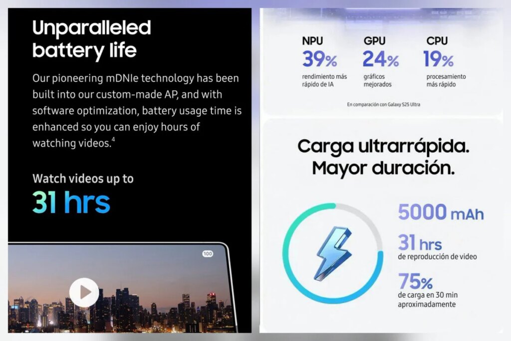 5 HP Yang Baterainya Lebih Tahan Dari Galaxy S26 Ultra, Siap Dipakai Seharian Penuh