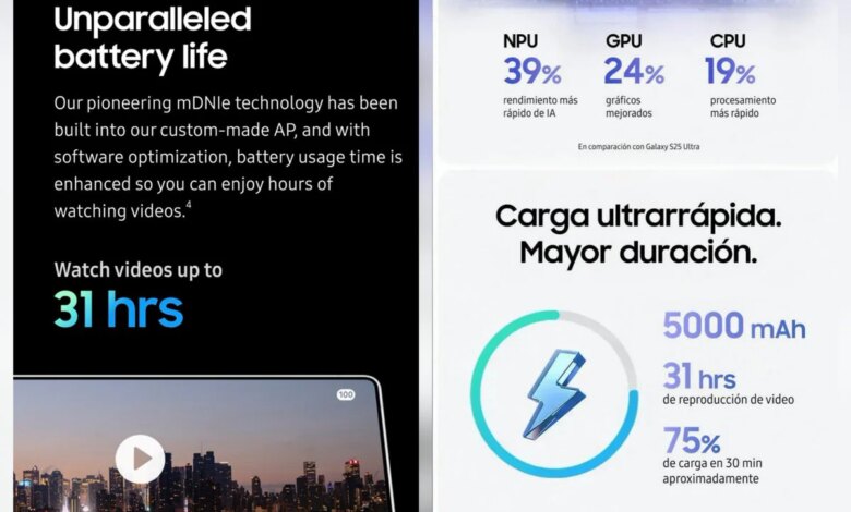 5 HP Yang Baterainya Lebih Tahan Dari Galaxy S26 Ultra, Siap Dipakai Seharian Penuh