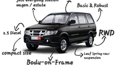 11 Mobil Bekas 7 Seater di Bawah Rp100 Juta, Innova Hingga Panther Siap Jadi Andalan Keluarga