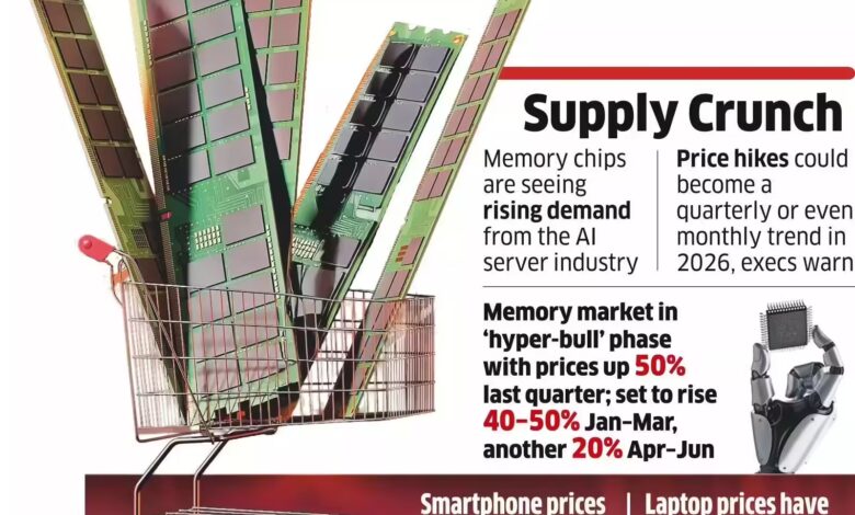 Harga Memori Kini Lebih Mahal Dari Chipset, Harga Smartphone Bisa Ikut Naik