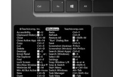 Cara Sederhana Menghafal Shortcut Windows 11, Seketika Lebih Cepat Dipakai