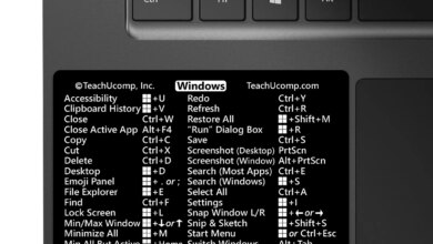 Cara Sederhana Menghafal Shortcut Windows 11, Seketika Lebih Cepat Dipakai