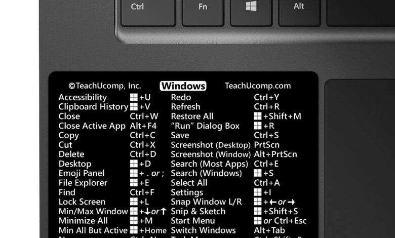 Cara Sederhana Menghafal Shortcut Windows 11, Seketika Lebih Cepat Dipakai