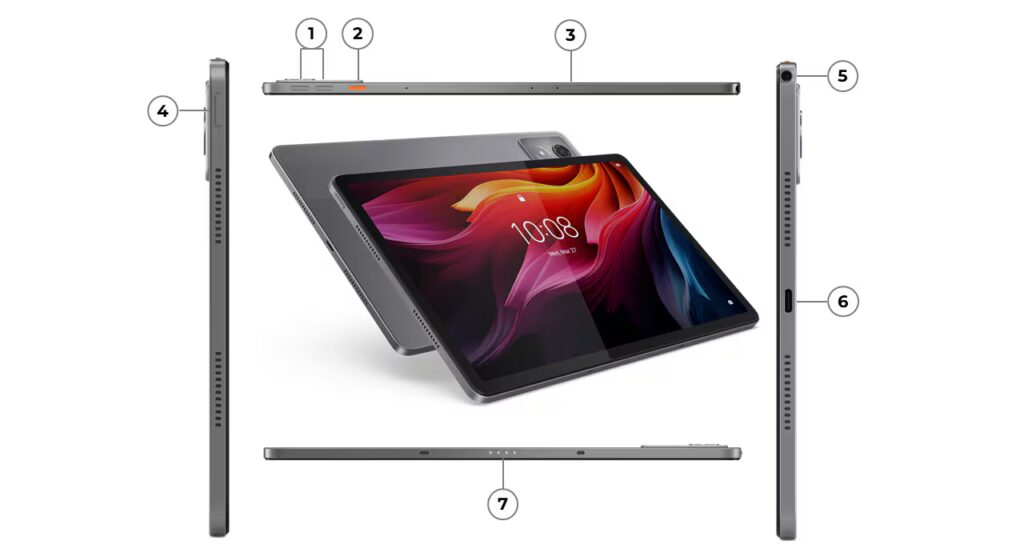 Tablet Lenovo Ini Punya NFC, Bisa Login Aman Dan Pahami Banyak Pengguna Sekaligus