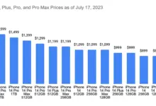 Apple Siap Naikkan Harga Produk, Biaya Cip Memori Bikin Beban Ke Konsumen