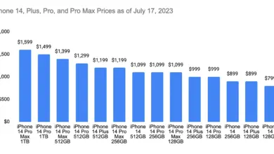 Apple Siap Naikkan Harga Produk, Biaya Cip Memori Bikin Beban Ke Konsumen