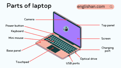 Laptop Kerja Tak Harus Mahal, Yang Penting Layar, Baterai, Dan Portnya Pas
