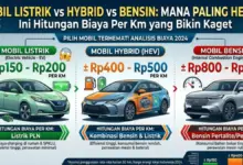 BBM Naik, Icar Hitung Mobil Listrik Bisa Hemat Rp63,9 Juta Dalam 5 Tahun