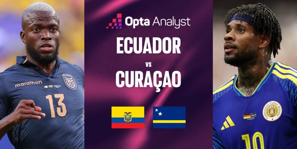 Ekuador Terluka Usai Start Buruk, Wajib Tundukkan Curacao Demi Hidupkan Peluang Grup E