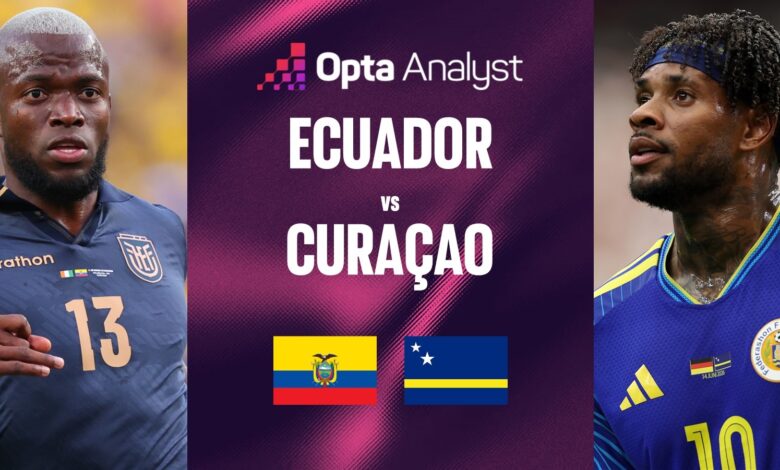Ekuador Terluka Usai Start Buruk, Wajib Tundukkan Curacao Demi Hidupkan Peluang Grup E